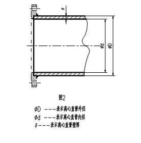 稀土耐磨合金管焊接工藝規(guī)程，圖表3