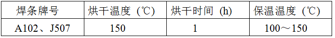 稀土耐磨合金管焊接工藝規(guī)程，圖表7
