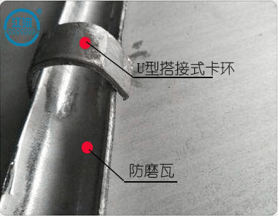防磨瓦的卡環(huán)有幾種？