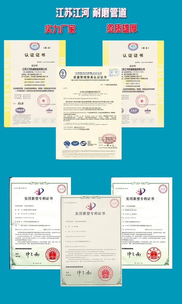 公司專利、證書