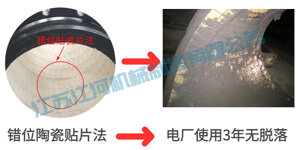 淄博陶瓷管生產廠家