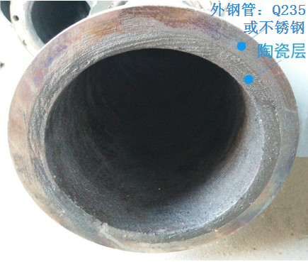 靖江做自蔓燃陶瓷復合管的我只認準這家40余年的老江河！